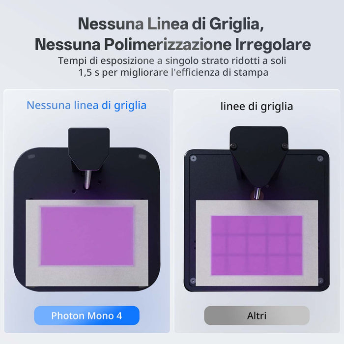 Anycubic Photon Mono 4