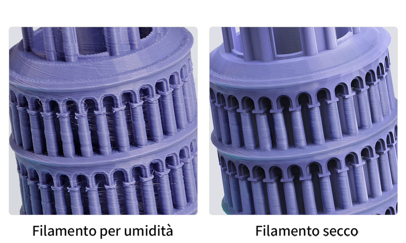 ANYCUBIC-IT