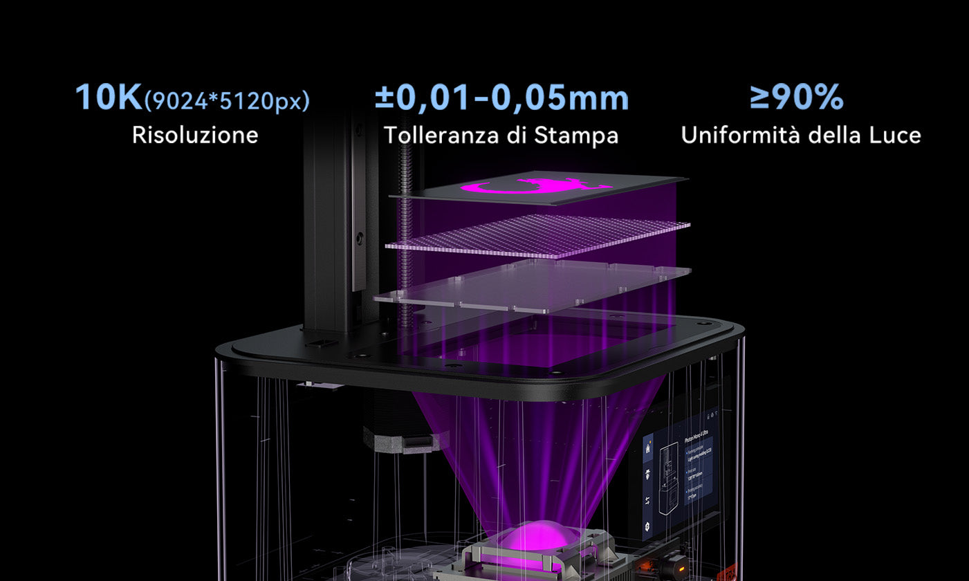 ANYCUBIC-IT
