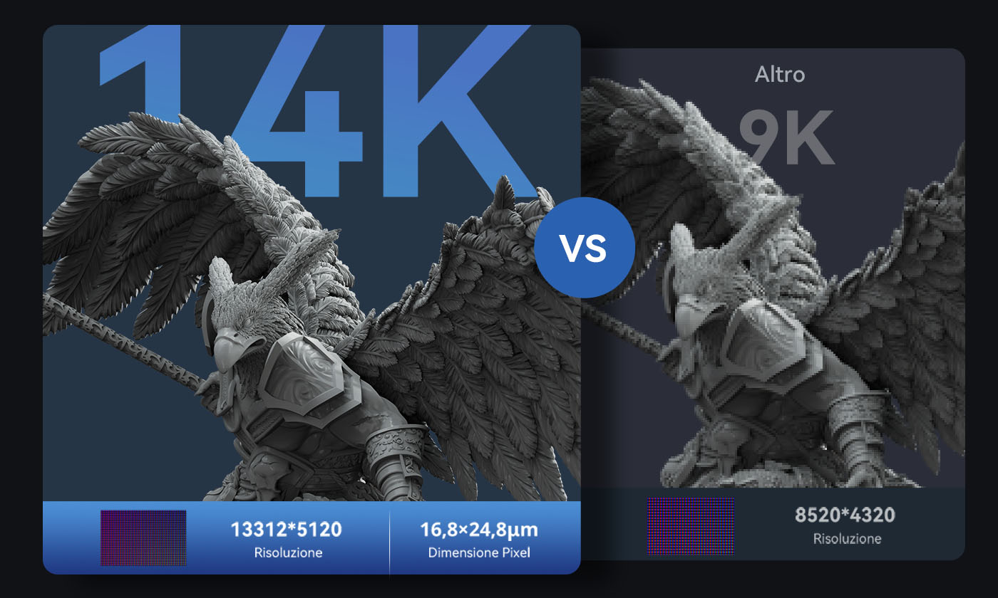 ANYCUBIC-IT