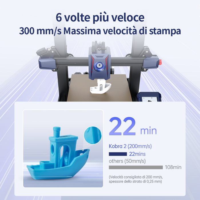 Anycubic Kobra 2