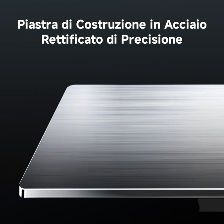 Dettaglio ANY009