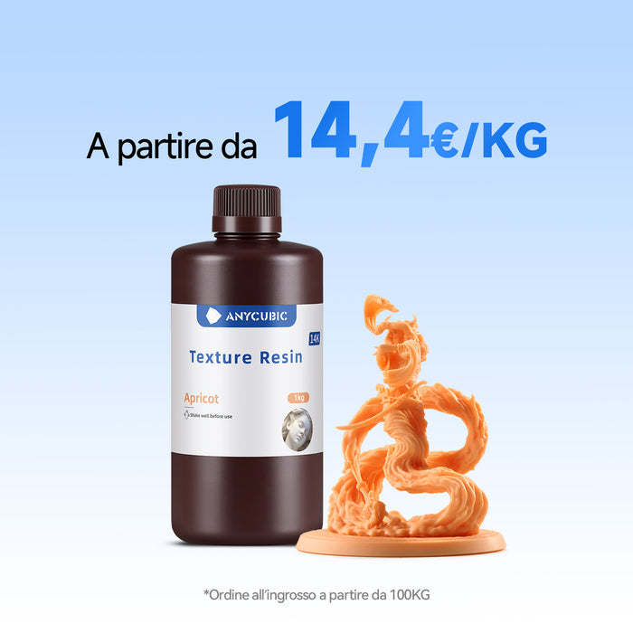 Resina Testurizzata 14K 10-100kg Offerte