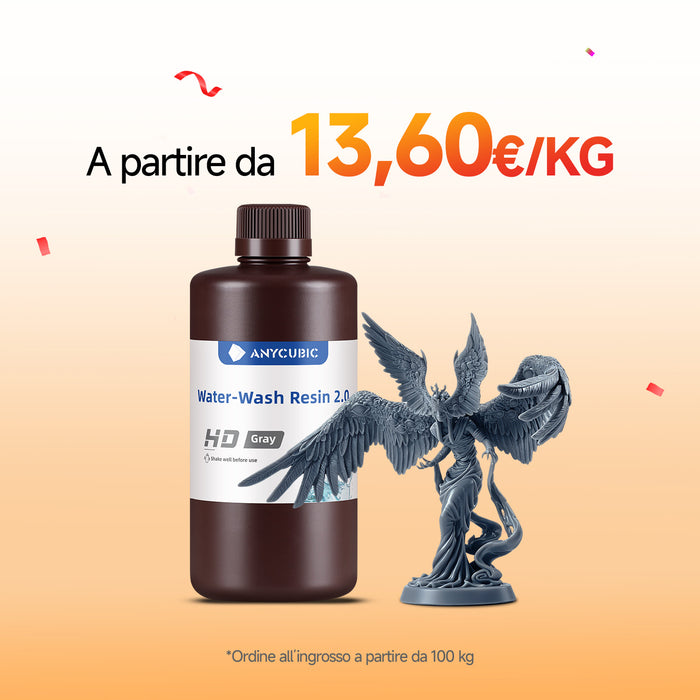 Resina Lavabile ad Acqua 2.0 10-100kg Offerte