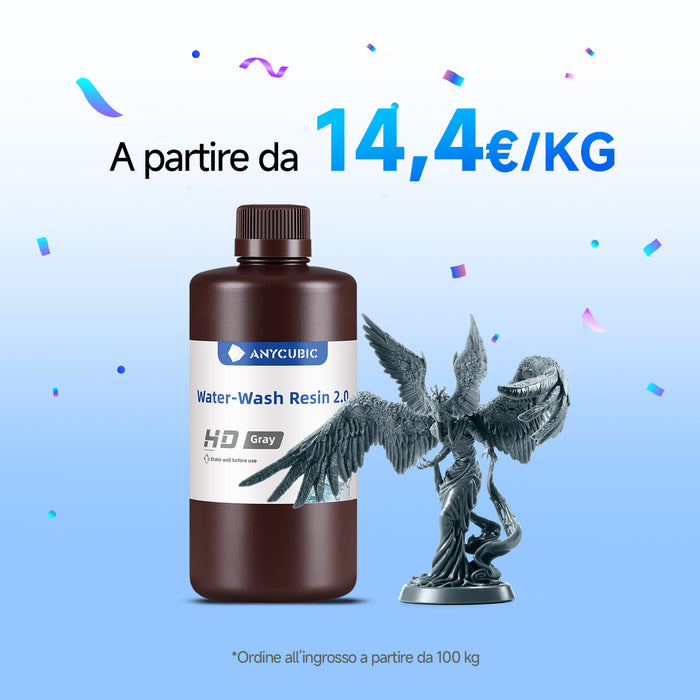 Resina Lavabile ad Acqua 2.0 10-100kg Offerte