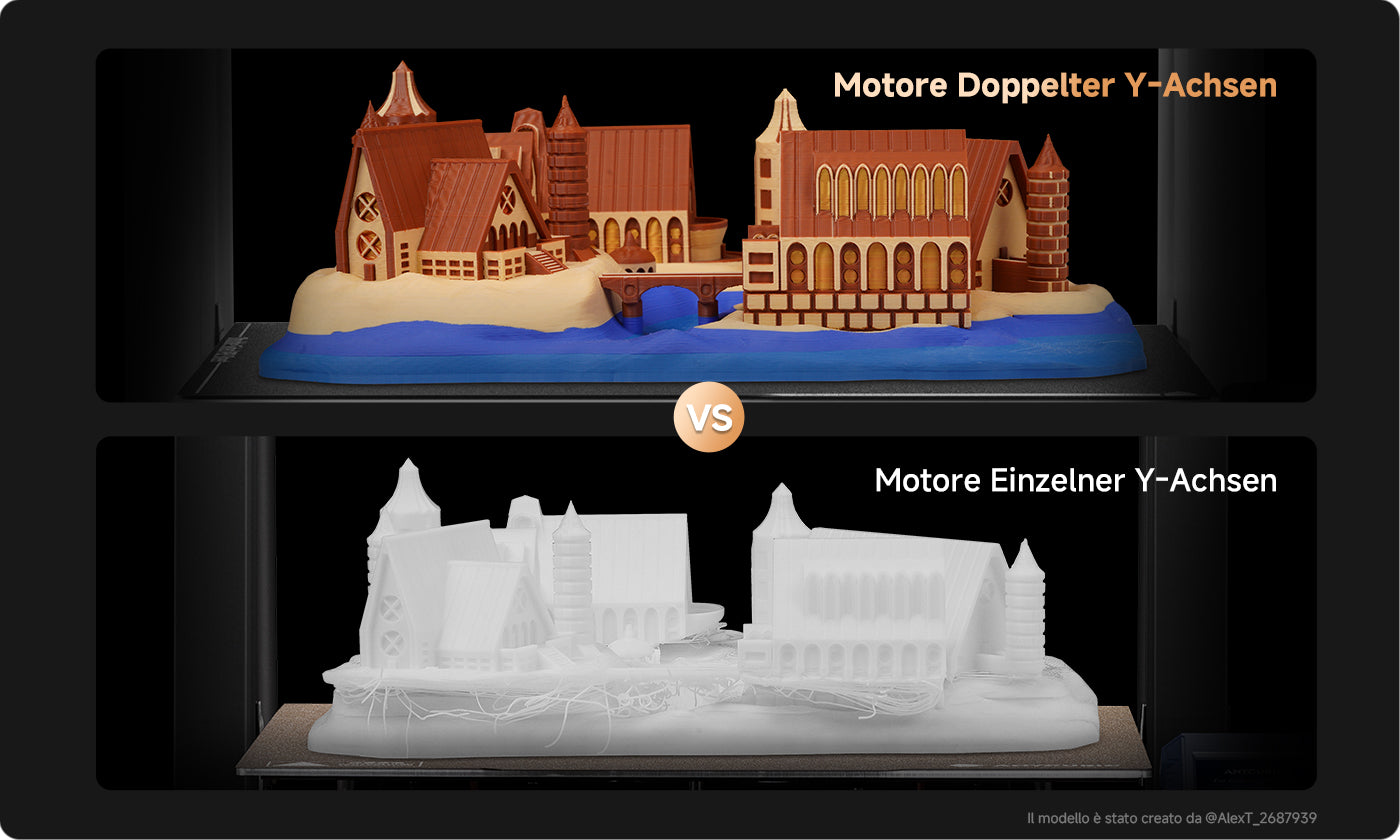 ANYCUBIC-IT