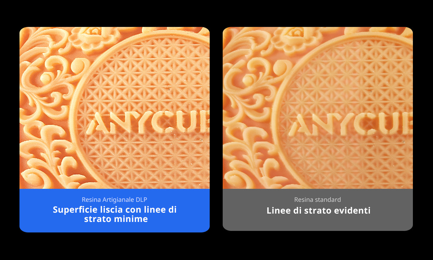 ANYCUBIC-IT