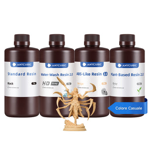 Kit base per resina