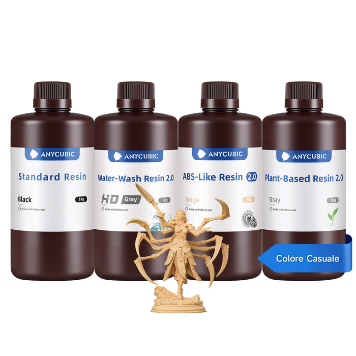 Kit base per resina
