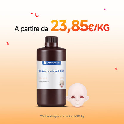 Resina resistente all'usura BJD 10-100 kg