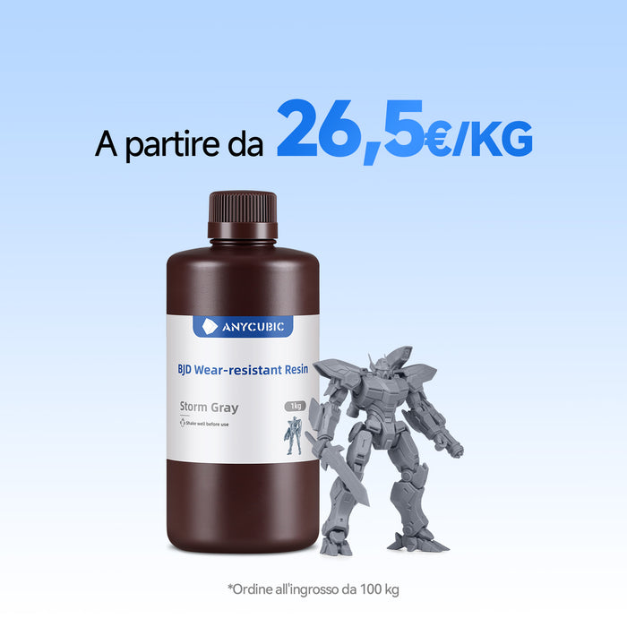 Offerte sulla resina resistente all'usura BJD da 10-100 kg