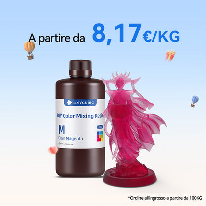Set Resina Miscelazione di Colori per DIY