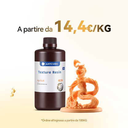 Resina Testurizzata 14K 10-100kg Offerte