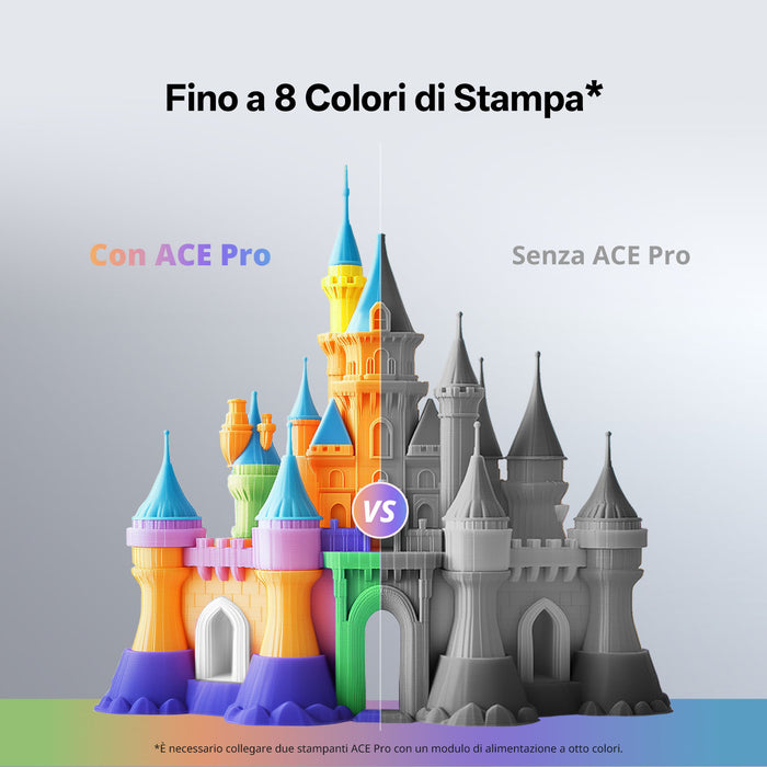 [Ricondizionato] Anycubic Kobra 3 Combo