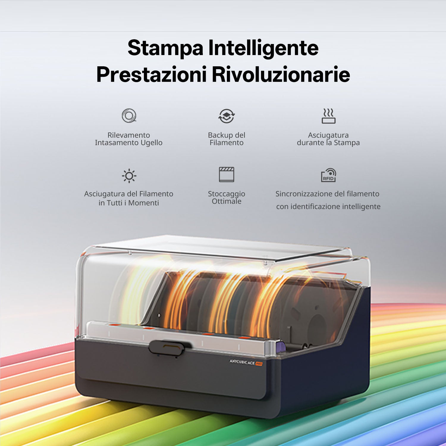 Anycubic Kobra 3 Max Combo, 1 Set - Italia - Foto 7