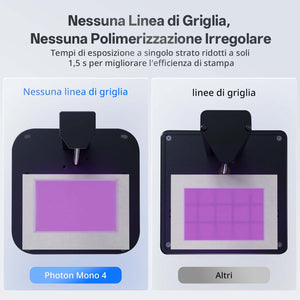 Anycubic Photon Mono 4