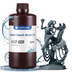 Resina Lavabile ad Acqua