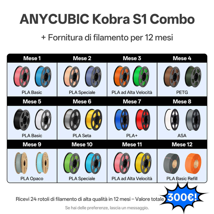 Anycubic Kobra S1 Combo 24 rotoli di filamento con spedizione gratuita