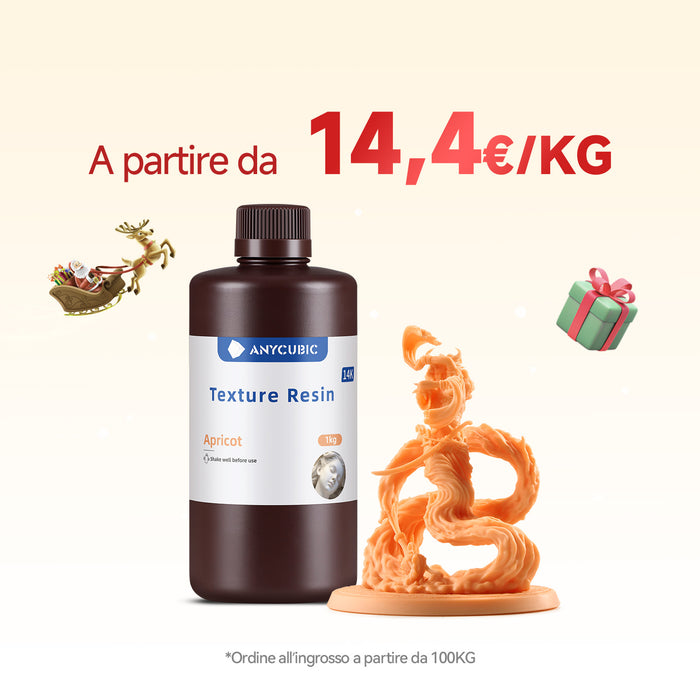 Resina Testurizzata 14K 10-100kg Offerte